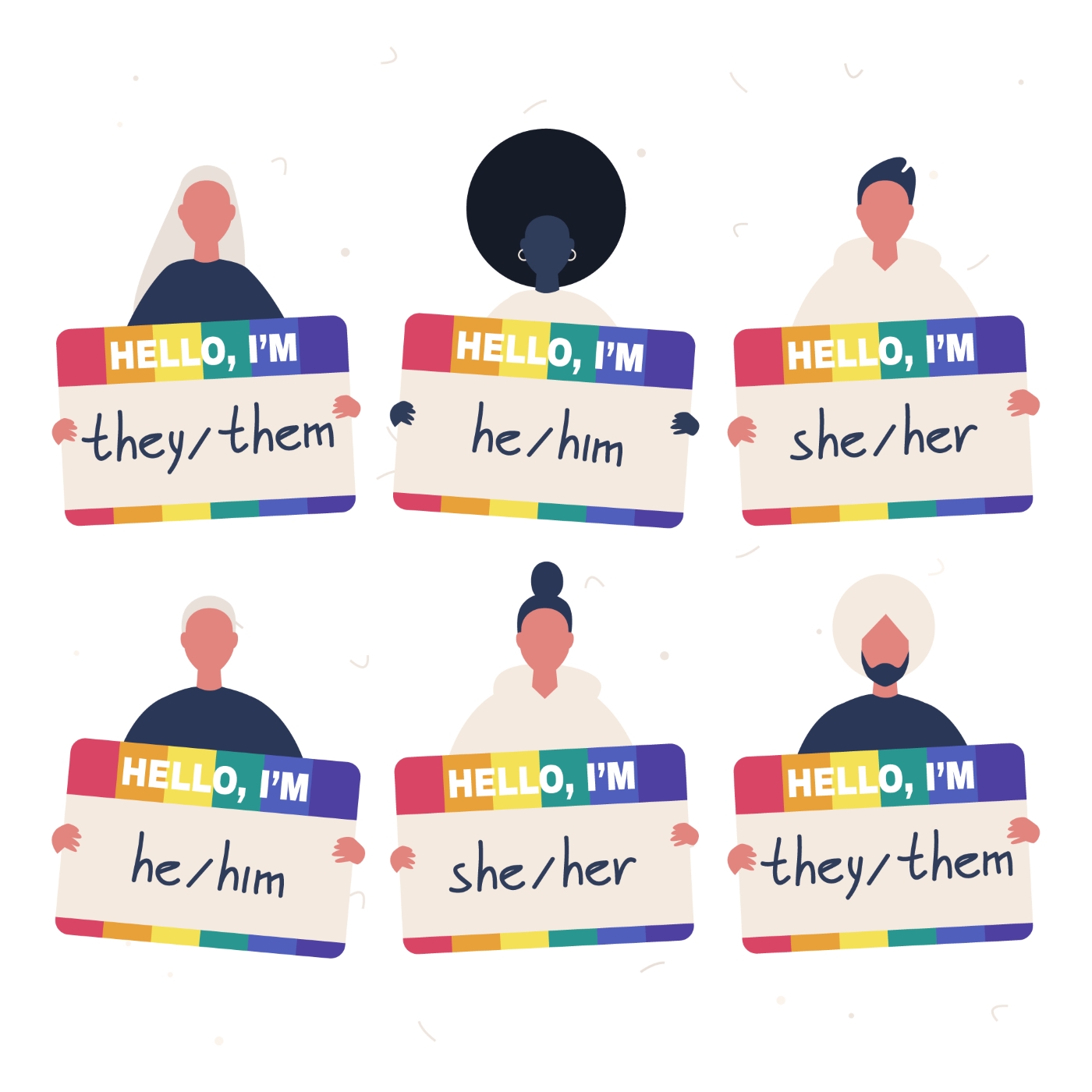 How do non binary pronouns translate g3 life sciences